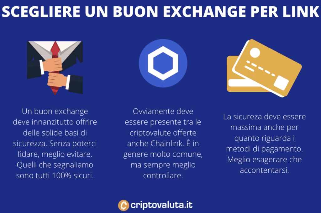 Scegliere exchange per Chainlink