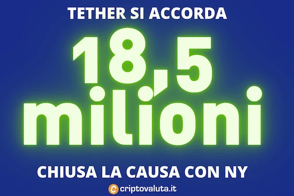 Tether - accordo chiuso con NY
