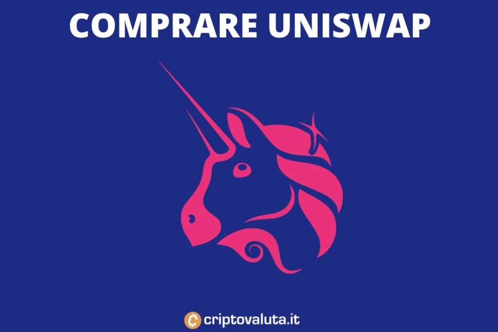 Guida per comprare uniswap - con infografiche