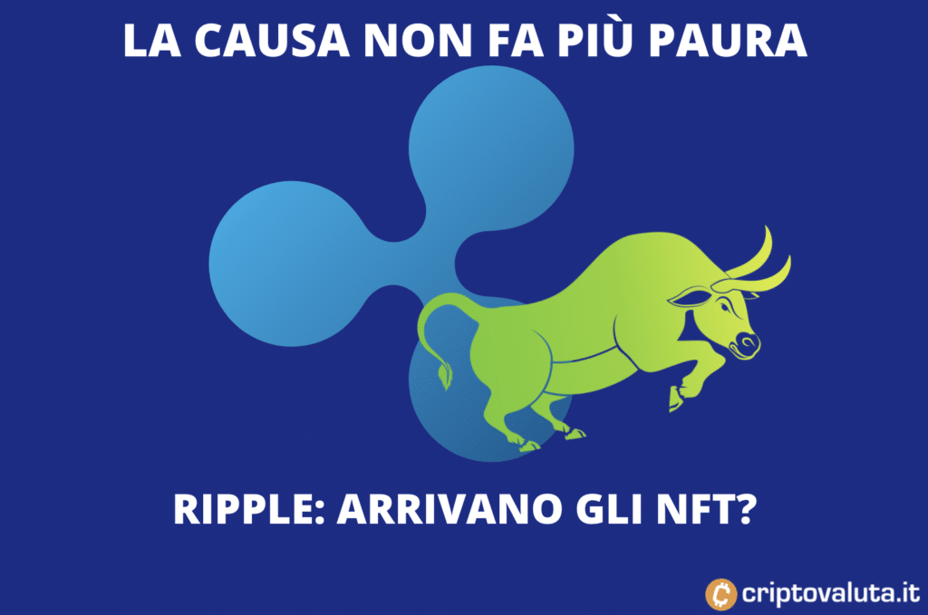 Ripple nft boom