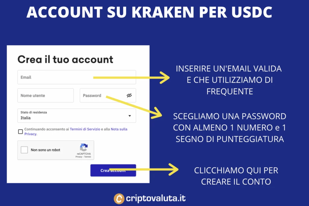 Kraken USDC - apertura account