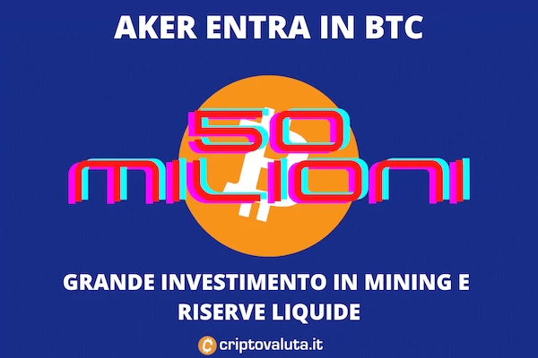 AKER entra su Bitcoin