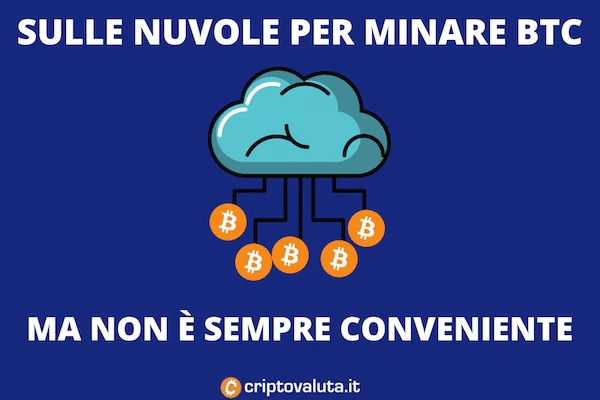 Bitcoin Mining Cloud - i contratti non sono sempre convenienti