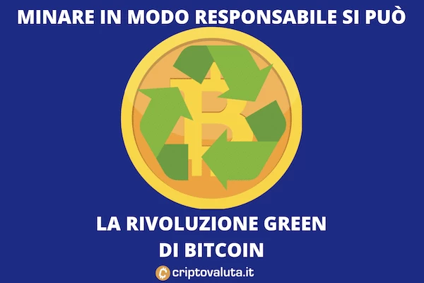 Bitcoin Green - la rivoluzione di Argo