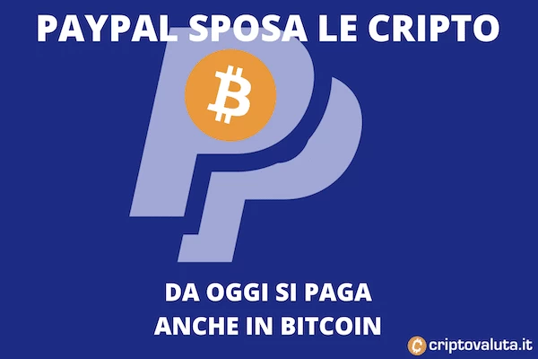 Paypal: parte il supporto per Bitcoin anche per i pagamenti