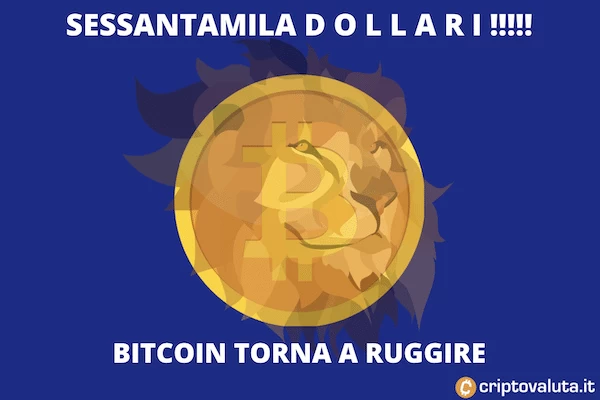 Bitcoin 60000 di nuovo