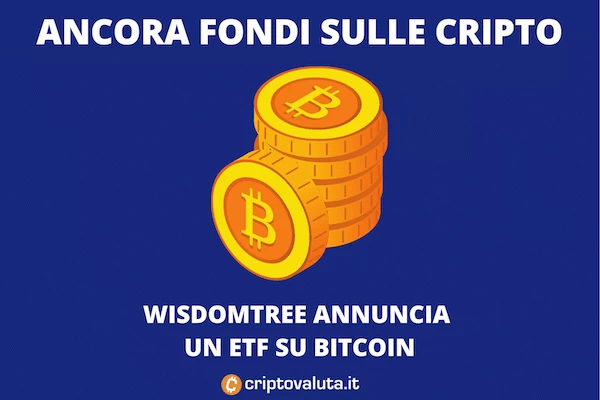 Wisdomtree fondo Bitcoin