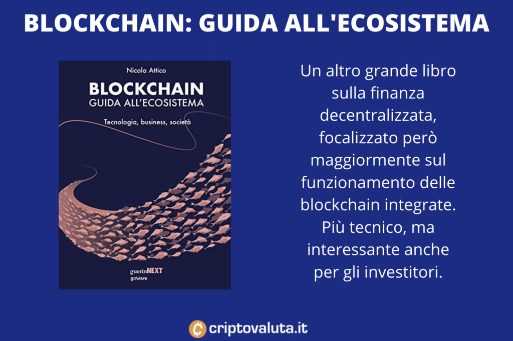 Guida all'ecosistema - infografica