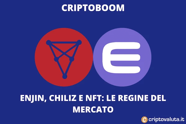 NFT Chiliz e Enjin Boom