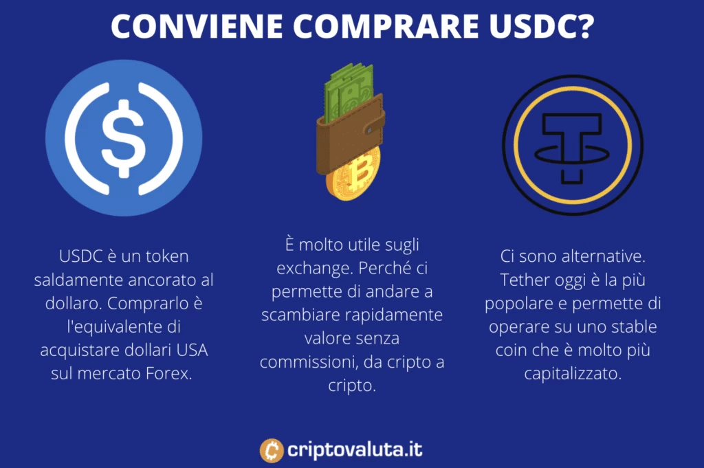 comprare usdc conviene?