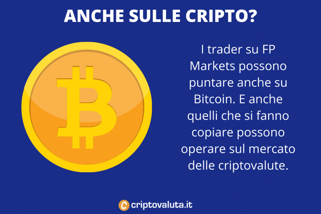 Cripto copia su FP Markets. Infografica a cura di Criptovaluta.it