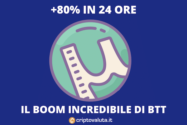 bittorrent coin bittorrent coin