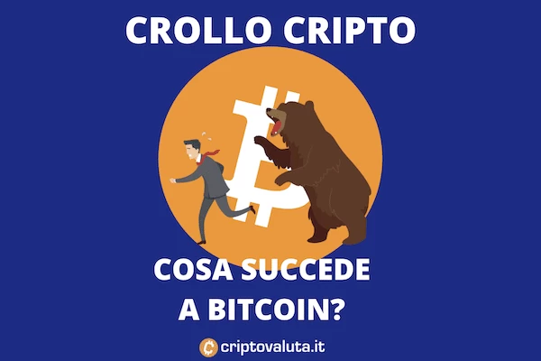 Crollo cripto 25 marzo