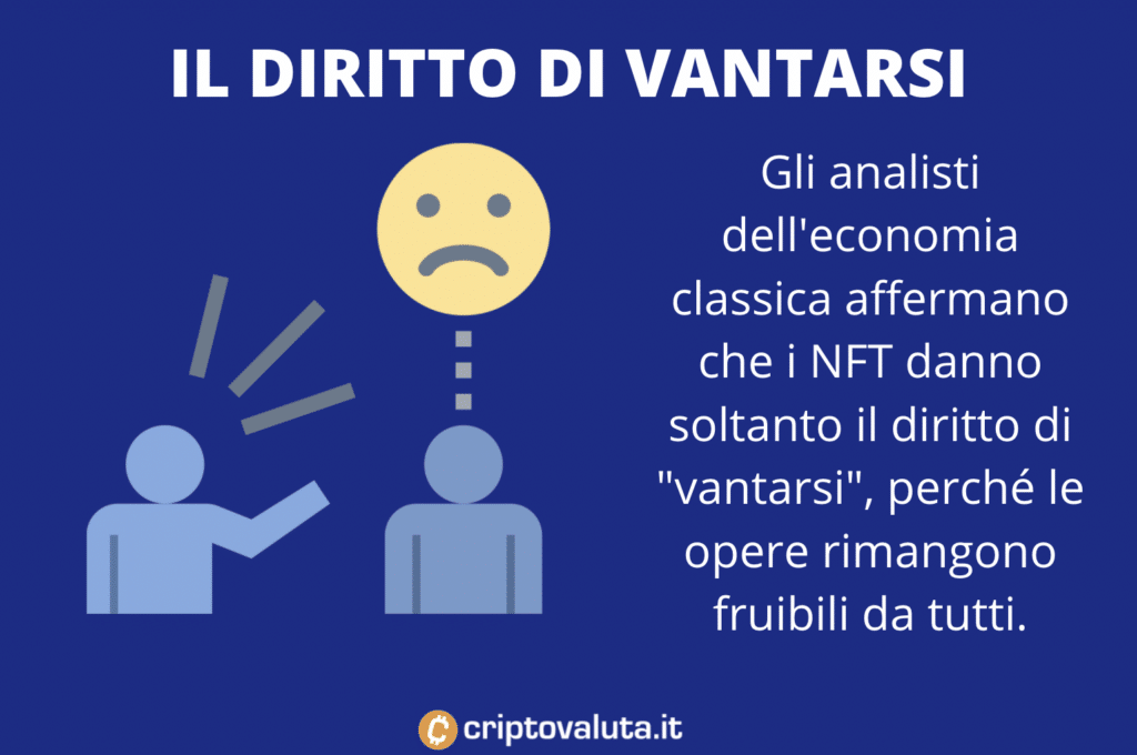 NFT - concetto di proprietà infografica a cura di Criptovaluta.it