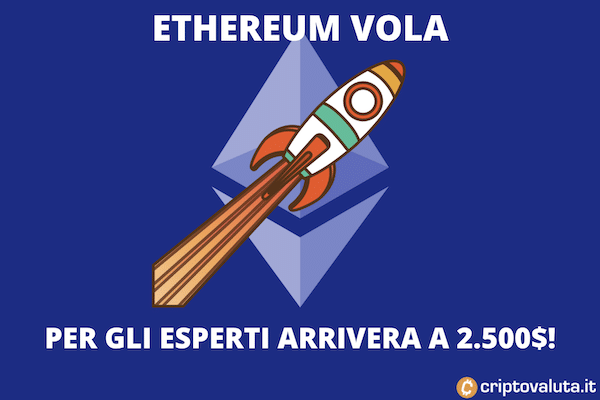 Ethereum a 2.500$? Le ragioni del SI
