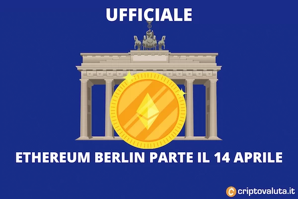 Ethereum Berlin