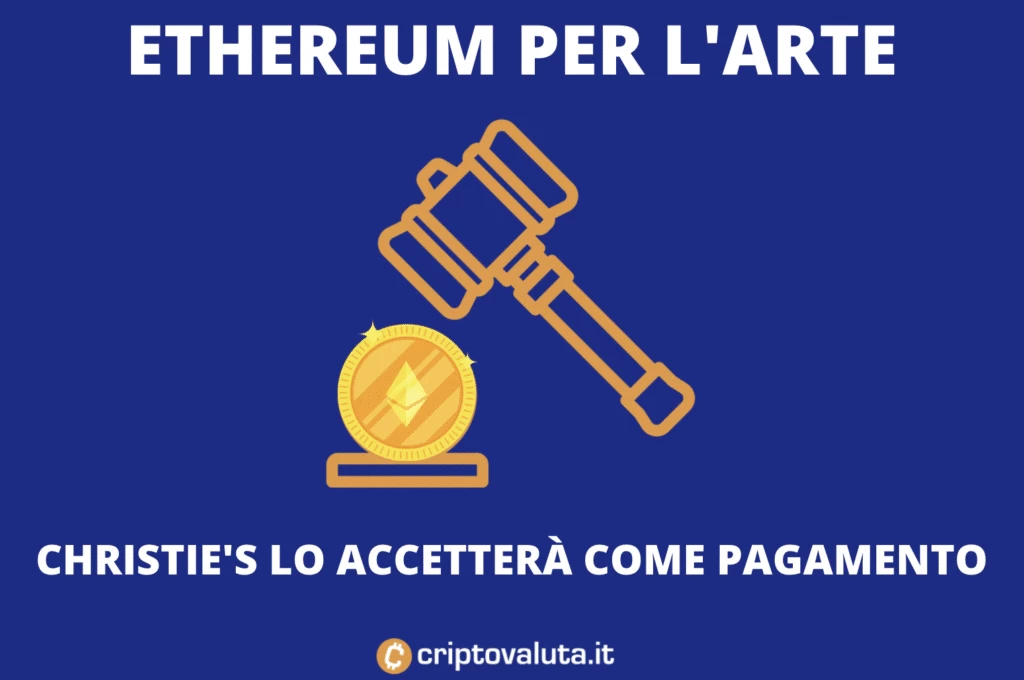 EThereum NFT Arte