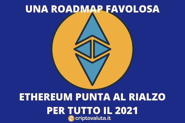 Ethereum e il suo futuro