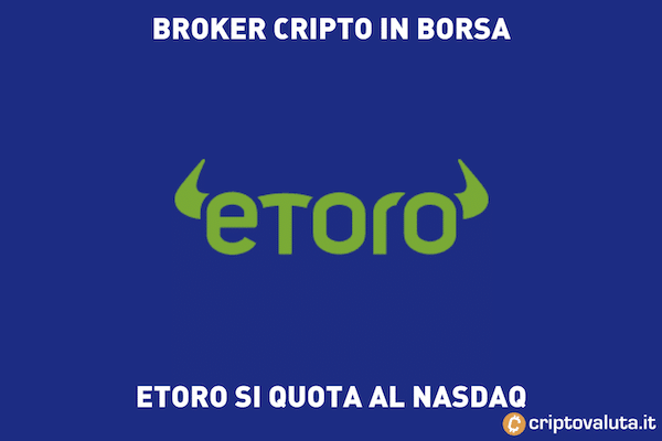 NASDAQ ETORO