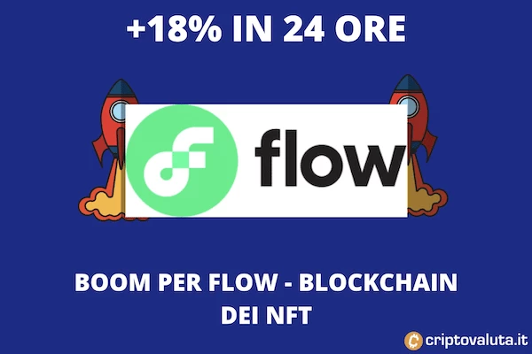 Flow boom 18%