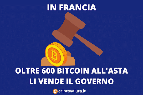 Bitcoin all'asta! Il Governo Francese scarica BTC!