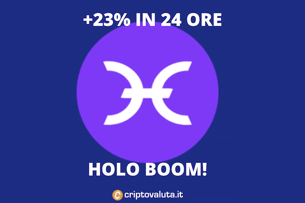 Holo fa il botto: +23% in sole 24 ore