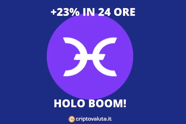 Holo fa il botto: +23% in sole 24 ore