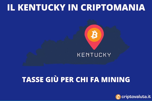 Kentucky tasse cripto