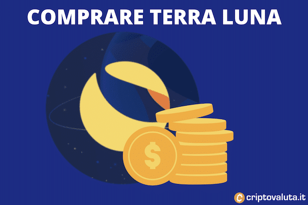 Comprare Terra Luna guida principale di Criptovaluta.it