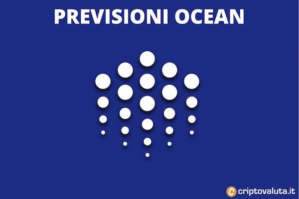 Previsioni di breve, medio e lungo termine su Ocean Protocol - a cura di Criptovaluta.it