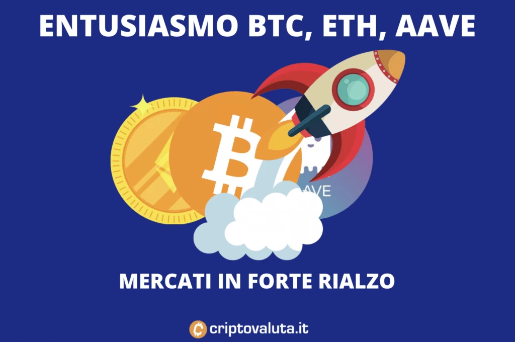 Le criptovalute più forti della settimana