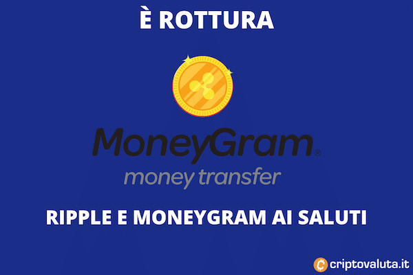 Ripple e Moneygram: divorzio definitivo... E il prezzo di XRP sale!