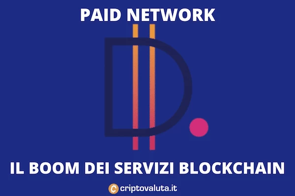 Paid Network approf
