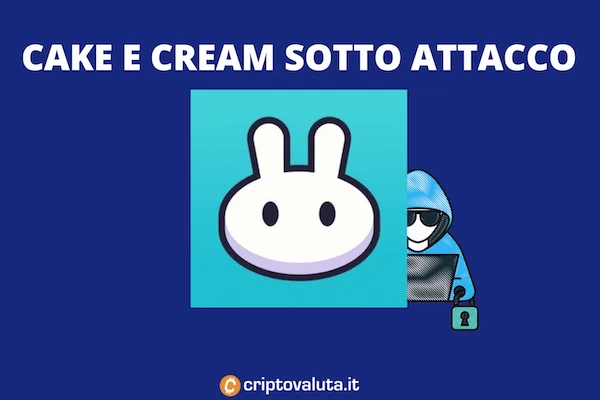 Attacco hacker - colpiti cake e cream