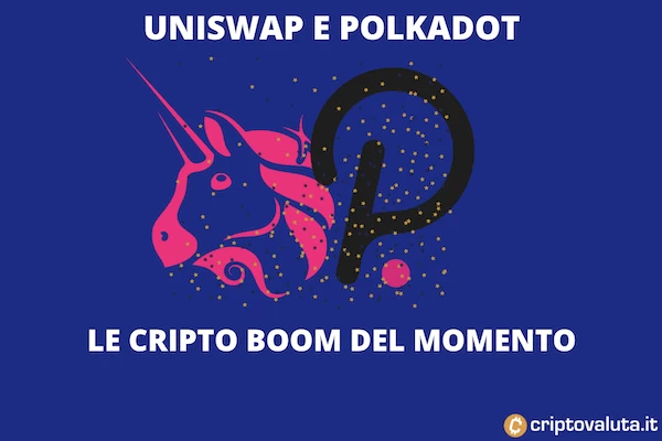 Polkadot / Uniswap - il boom di oggi