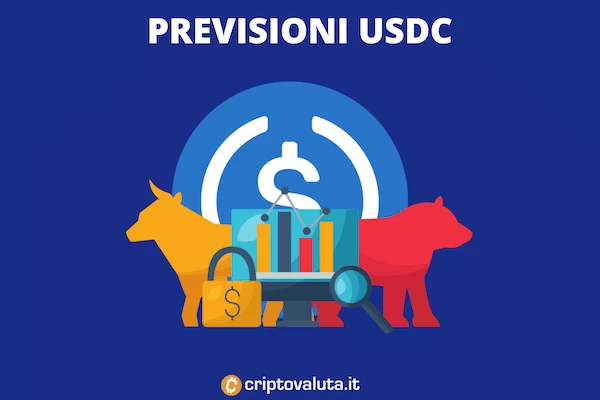Guida criptovaluta USDC previsioni