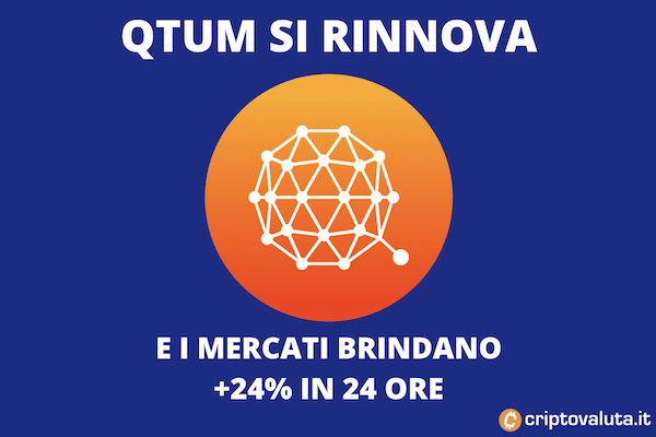 QTUM corre - boom 26 marzo
