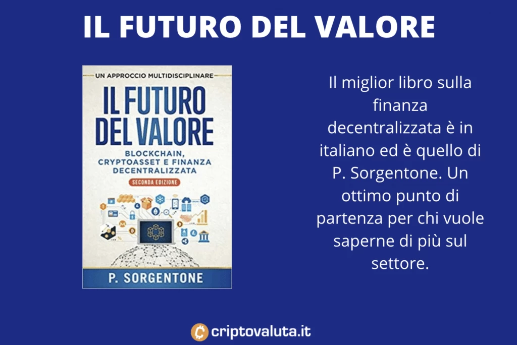 Il futuro del Valore - guida infografica