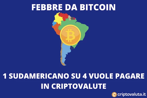 Cripto Sudamerica 1/4