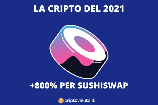 SushiSwap crescita 800% in 3 mesi