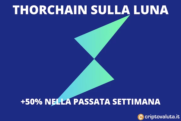 Thorchain boom: 50% in una settimana