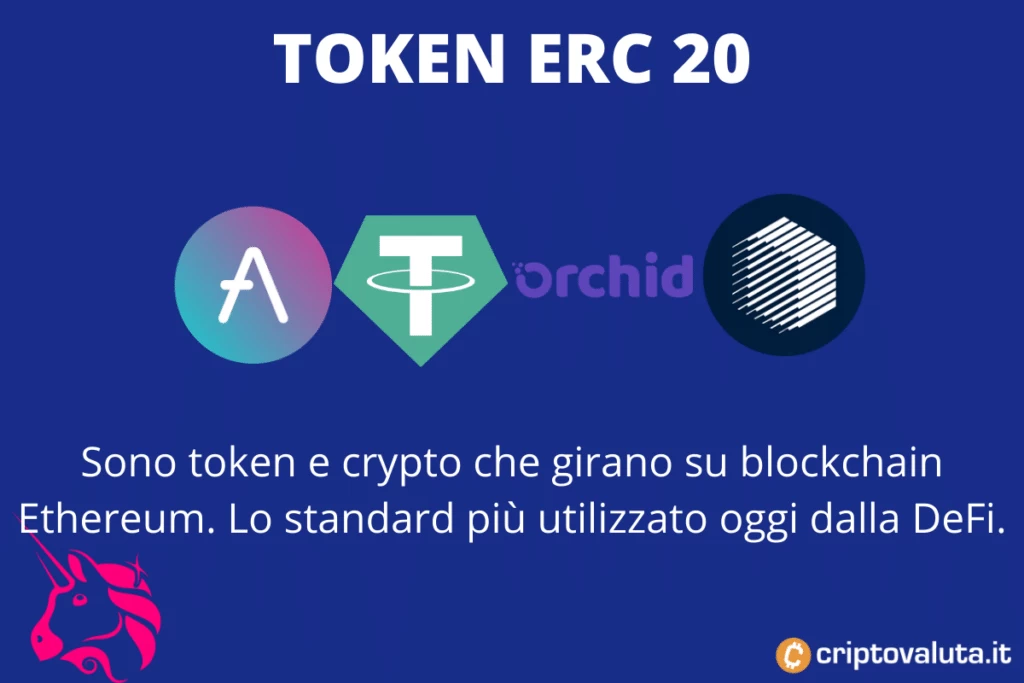 Finanza Decentralizzata ERC 20 - infografica