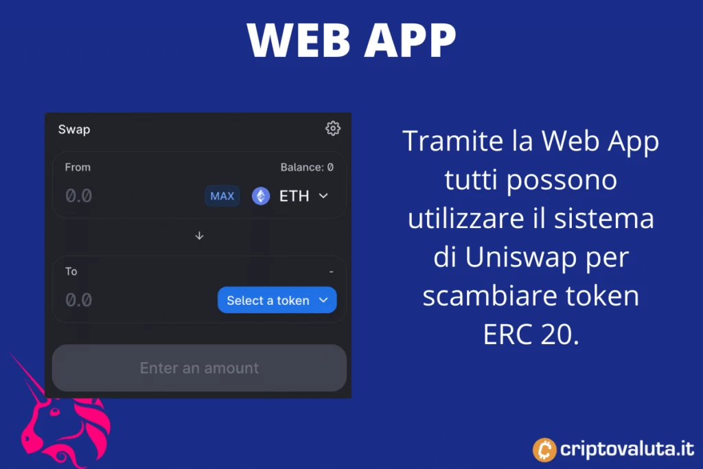 Web App Uniswap