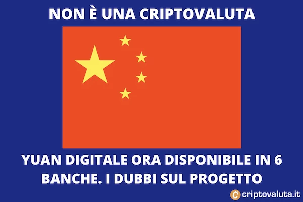 Yuan Digitale ora attivo in 6 banche cinesi