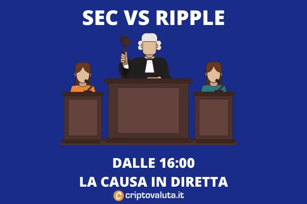 SEC / RIPPLE - la causa in tempo reale - segui qui la nostra diretta