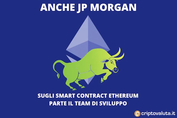 JP Morgan smart contract Ethereum