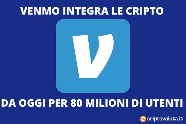 Venmo integra BTC, LTC, ETH e BCH