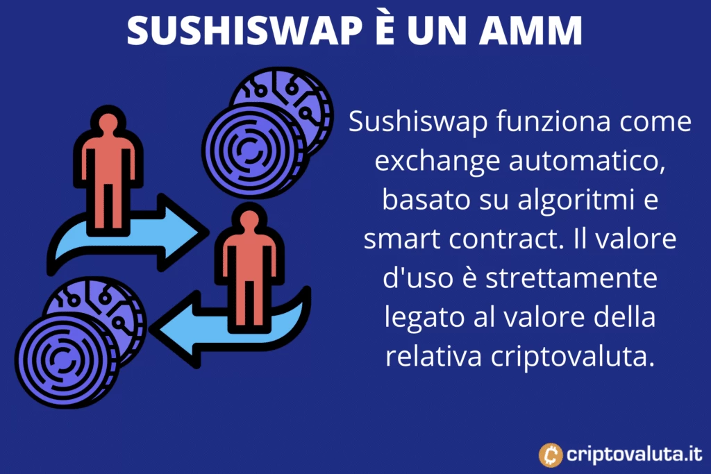 Sushiswap doti - a cura di Criptovaluta.it