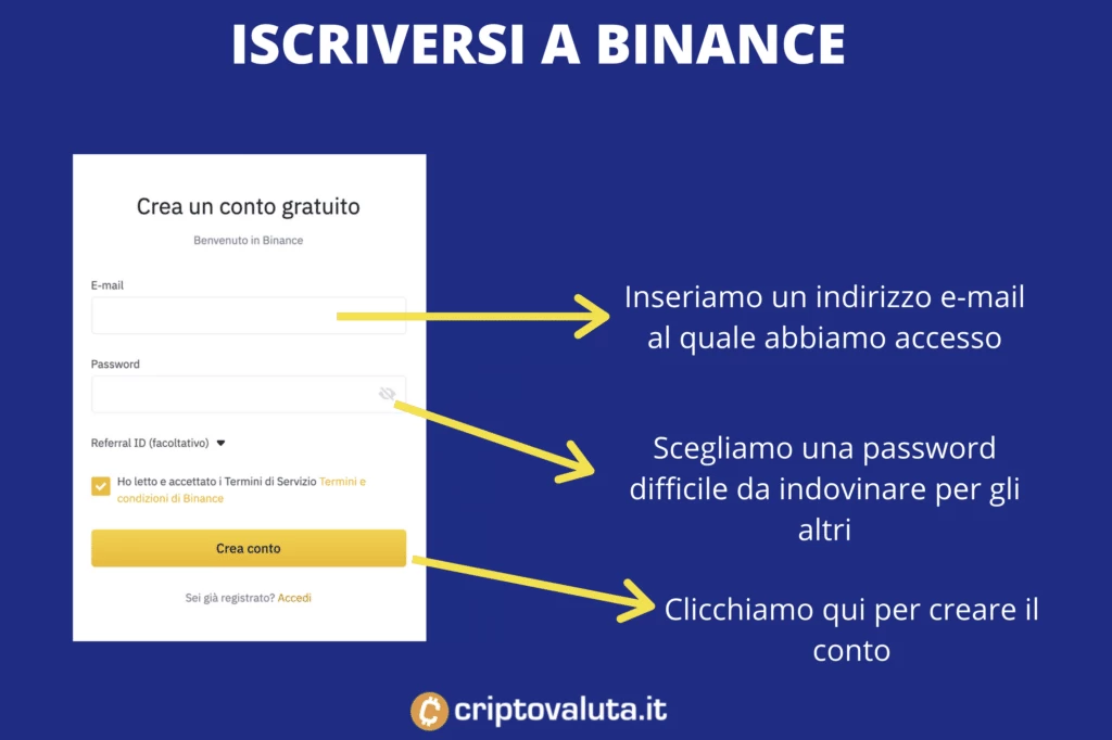 Binance - aprire conto Theta - di Criptovaluta.it