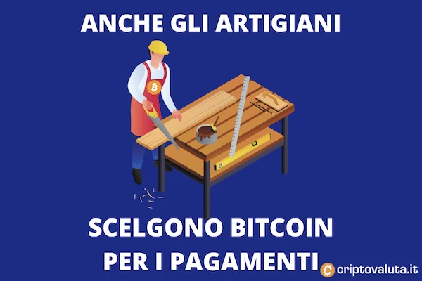 Bitcoin falegnami Porte 